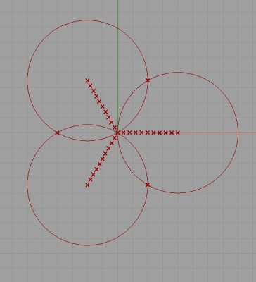 bandz ghx pattern