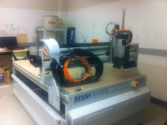 shopsabre 4896 idea shop prototyping lab